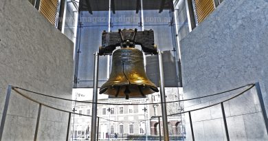 Liberty Bell: Un Símbolo De La Historia De Los Estados Unidos